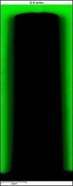 Si X-ray map.