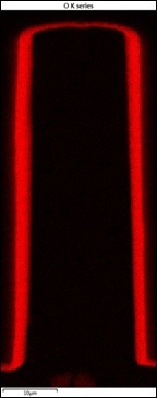 O X-ray map.