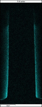 Ti X-ray map.