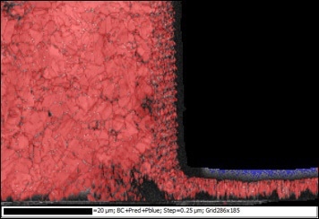 EBSD Phase Map of the TSV / substrate interface.