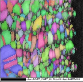 IPF map from the TSV substrate interface.