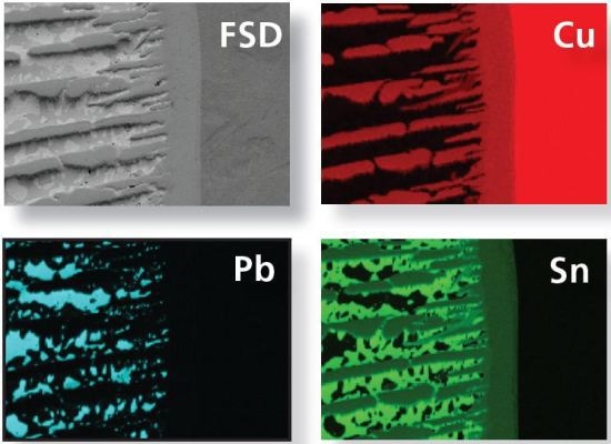 FSD image and elements maps (Cu, Pb and Sn) acquired for the same area of the sample.