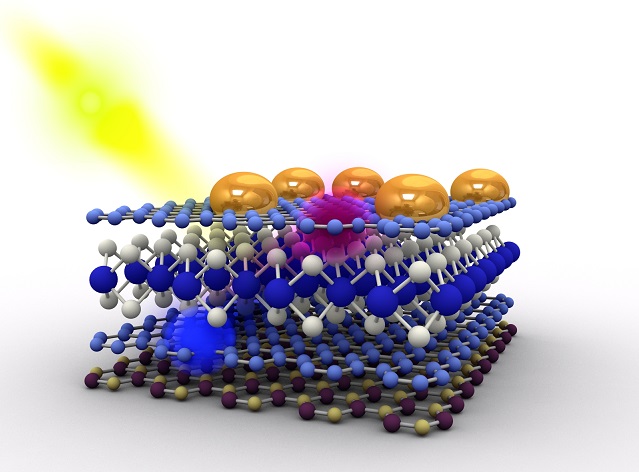 These 2D crystals can be assembled in 3D heterostructures that do not exist in nature and present unique physical properties due to low dimensionality and a special crystal structure.