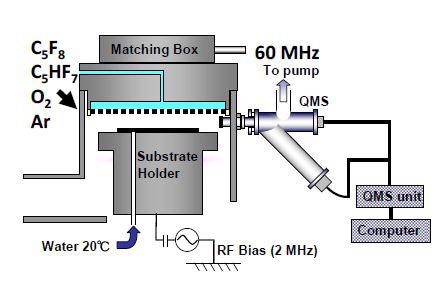 Schematic of experimental apparatus