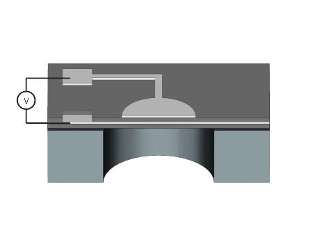Schematic of the Ultrasonic Membrane Actuator