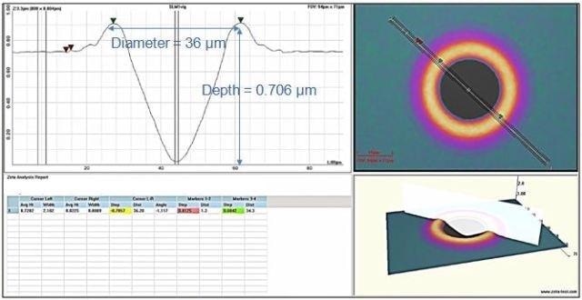 Bare silicon wafer ID mark