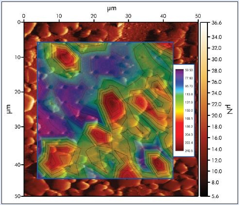 Cu-W alloy modulus map overlaid on an in-situ SPM image.