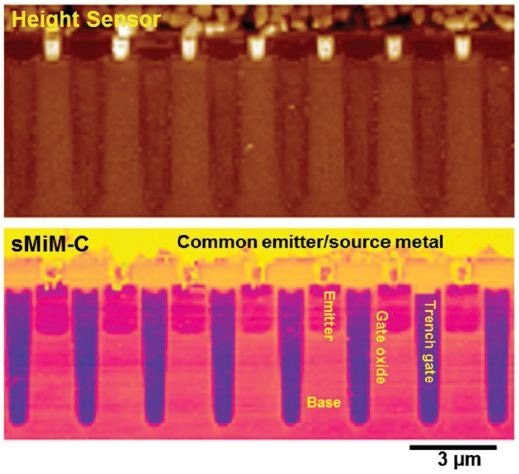 PeakForce sMIM imaging of an IGBT device. Compared to contact mode sMIM in Figure 4, clear topographic and electrical features with more nuanced details can be seen in both the rough metal and semiconductor regions. Additionally, the tip lifetime is greatly improved.