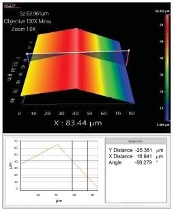 Quartz rod tilted 10° to present one surface at 56°.