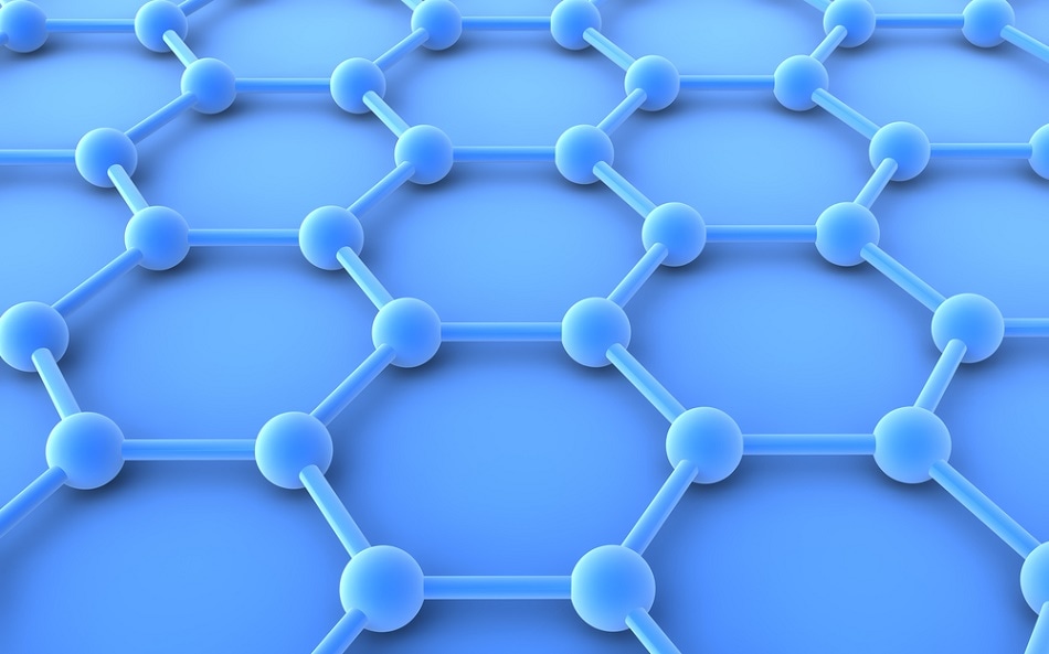 Determine Thickness and Identify Defects in Graphene with Microspectroscopy
