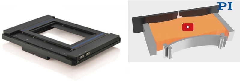 A low profile XY motor stage for microscopy applications. The ultrasonic ceramic motors are compact and self-clamping, providing extremely good long term stability without position drift. (Image: PI)