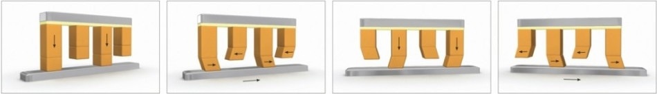 Functional principle of the PiezoWalk® motor technology: clamping and feed motion are distributed over separately driven longitudinal and shear actuators. A more compact and faster motor based on bending modes is also available. (Image: PI)