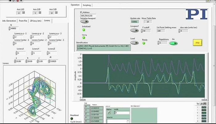 Complex patterned motion generation is becoming increasingly important for applications such as vehicular simulation and airborne platform simulation and test and Hexapods with advanced controllers and software can perform complex profiles in 6 degrees of freedom. (Image: PI)