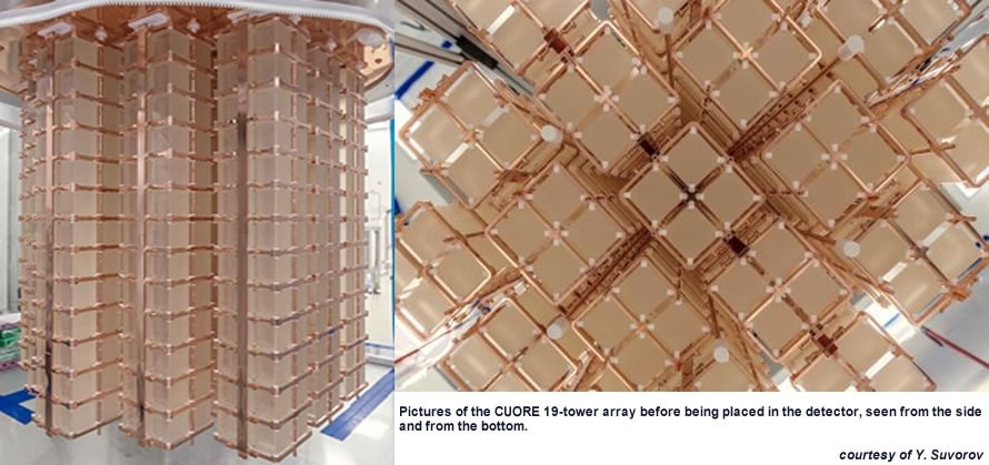 CUORE 19 tower array