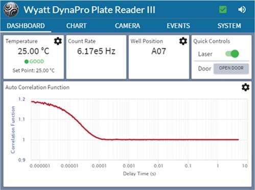 Front panel display on the DynaPro Plate Reader III.