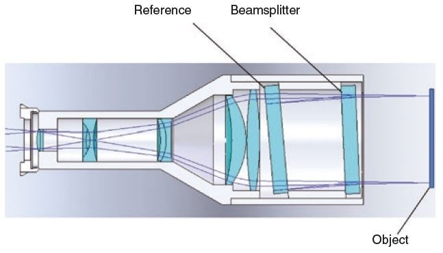 Wide field of view (60 mm diagonal) 3D metrology microscope objective. [56]
