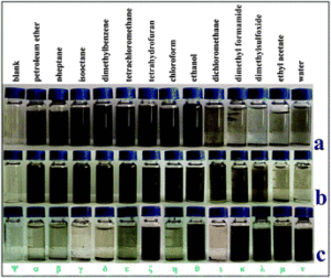 Graphene Oxide is Highly Soluble