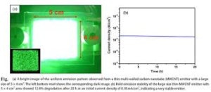 CNTs Field Emission