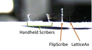 Weak points made by scribers