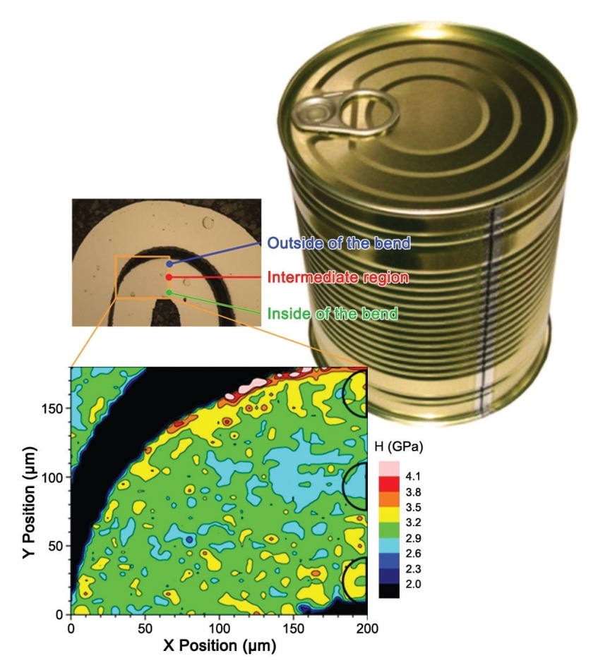 Micrograph of the cross-section of the folded metal in the seamed part of a can. The hardness mapping reveals a low hardness in the intermediate region while the metal sheet is work hardened on the inside and the outside of the fold.