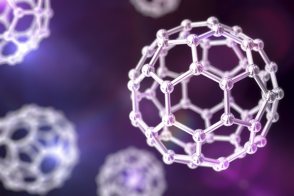 What are the Different Types of Nanoparticles?