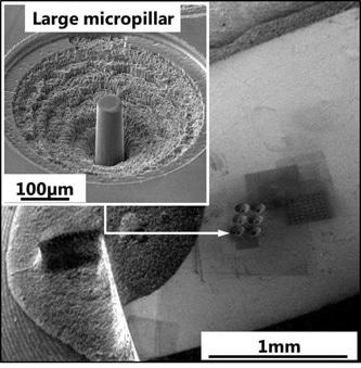 Nanoindentation and micropillar compression tests wereperformed on the undeformed gripping section of the tested tensile bars.