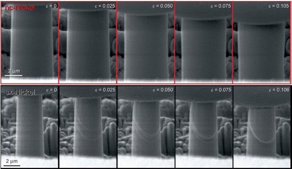 Micropillar stress-strain curves for nanocrystalline and <123> oriented single crystal nickel. In-situ SEM observation of the deformation behavior of nanocrystalline (nc) nickel (red) and single crystal (sx) nickel (black) micropillars during compression test at selected strains.
