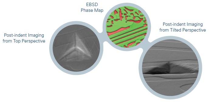 High-entropy alloys