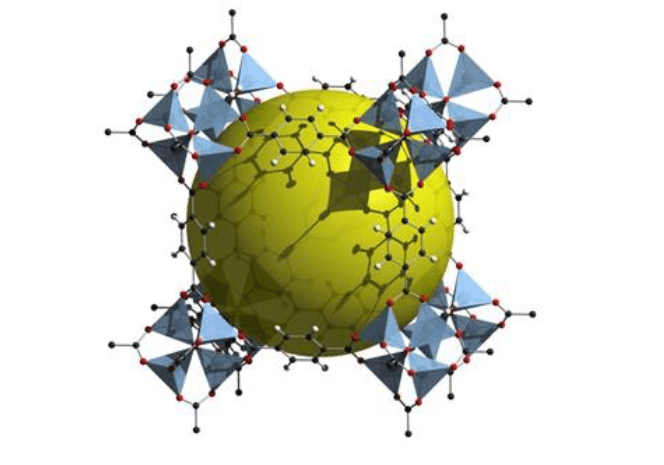 Example Metal Organic Framework (MOF). The yellow sphere represents the pore space within the crystal structure.