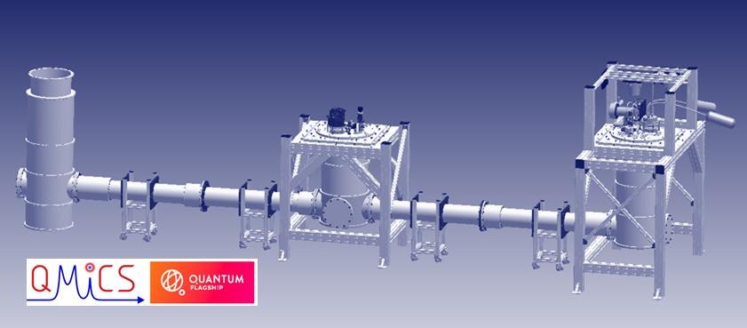 How to Scale Up Quantum Computing Applications