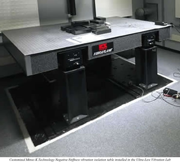 Nanoengineering at University of Michigan using Ultra-Low Vibration