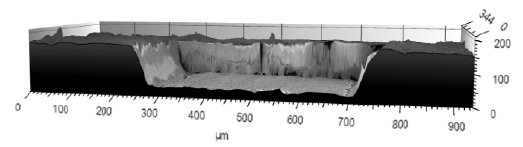 Cavity machined with a femtosecond laser.