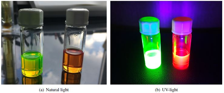 Pictures of both green- and red-emitting QDs suspensions in natural visible light and under UV exposition.