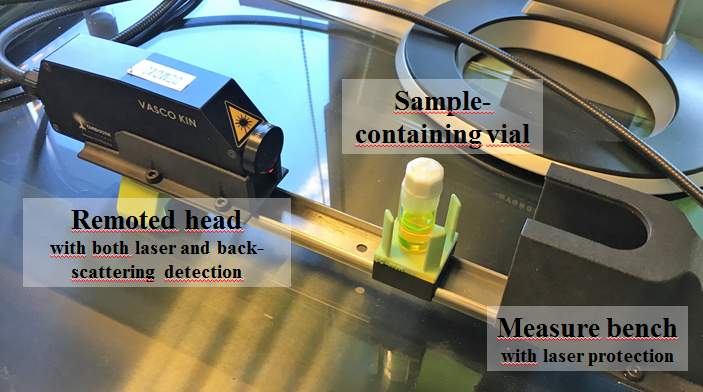 Picture of the DLS set-up, with the Vasco Kin in situ head, for green QD size measurement.