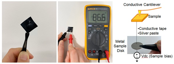CNTs embedded polymer sample preparation for C-AFM measurement. The macroscopic conductive polymer sheet is stuck on a metal disk with silver paste and thereby provides the electrical connection to the sample bias line.