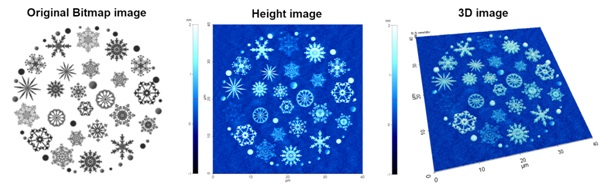 Original bitmap image used as the template (left), AFM height image after bias assisted AFM nanolithography (center) and corresponding 3D image of the sample surface (right). The nanopatterning was generated by surface oxidation.