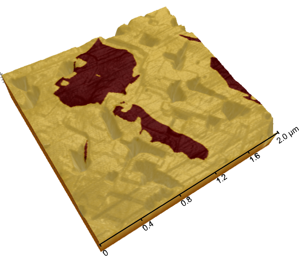Three-dimensional view of the PFM phase on the topography of a bismuth ferrite sample