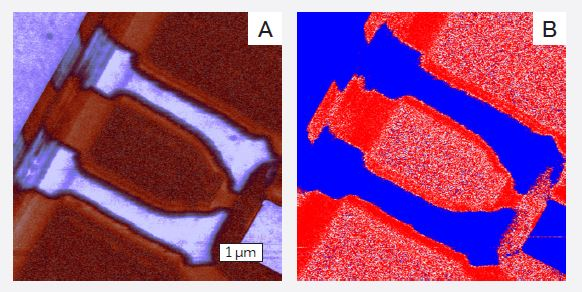 Zoom into the gate feature of the SRAM sample. a) dC/dV Amplitude image showing dopant level and b) dC/dV phase image showing dopant type.