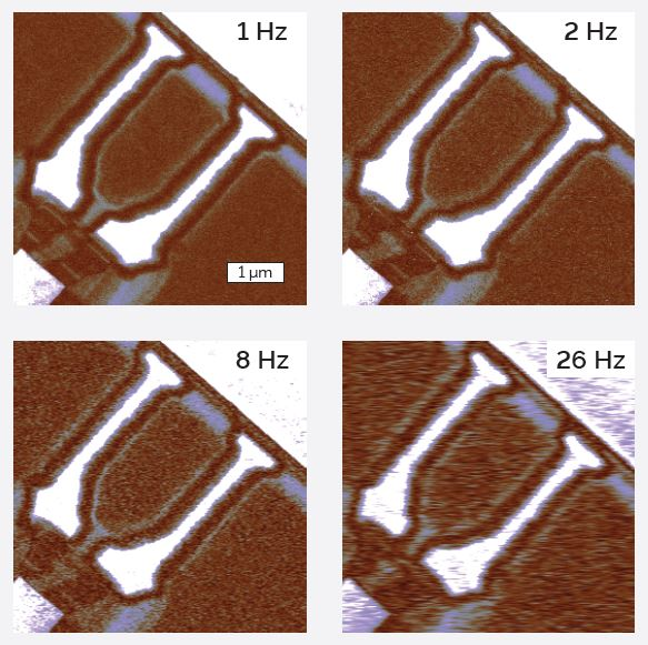 dC/dV Amplitude images acquired on the SRAM sample at increasing scan rates.