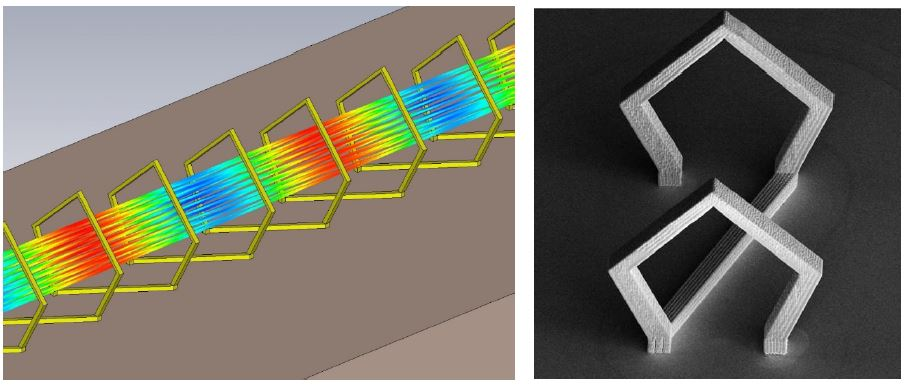5G网络及其他:ULTRAWAVE项目