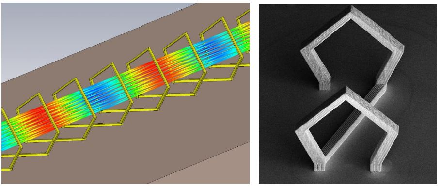 5G网络及其他：ULTRAWAVE项目