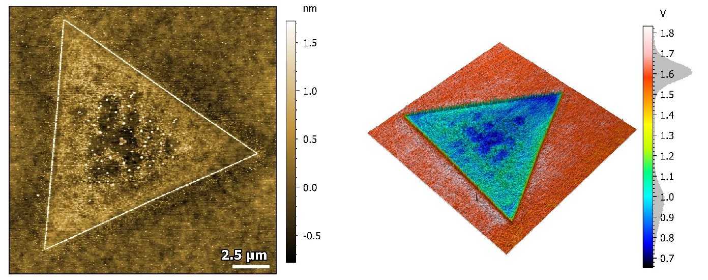 MoS2 Monolayer. The left image is an 18 x 18 µm topography image while the right image shows the 3D representation of the surface topography overlaid with KPFM signal.
