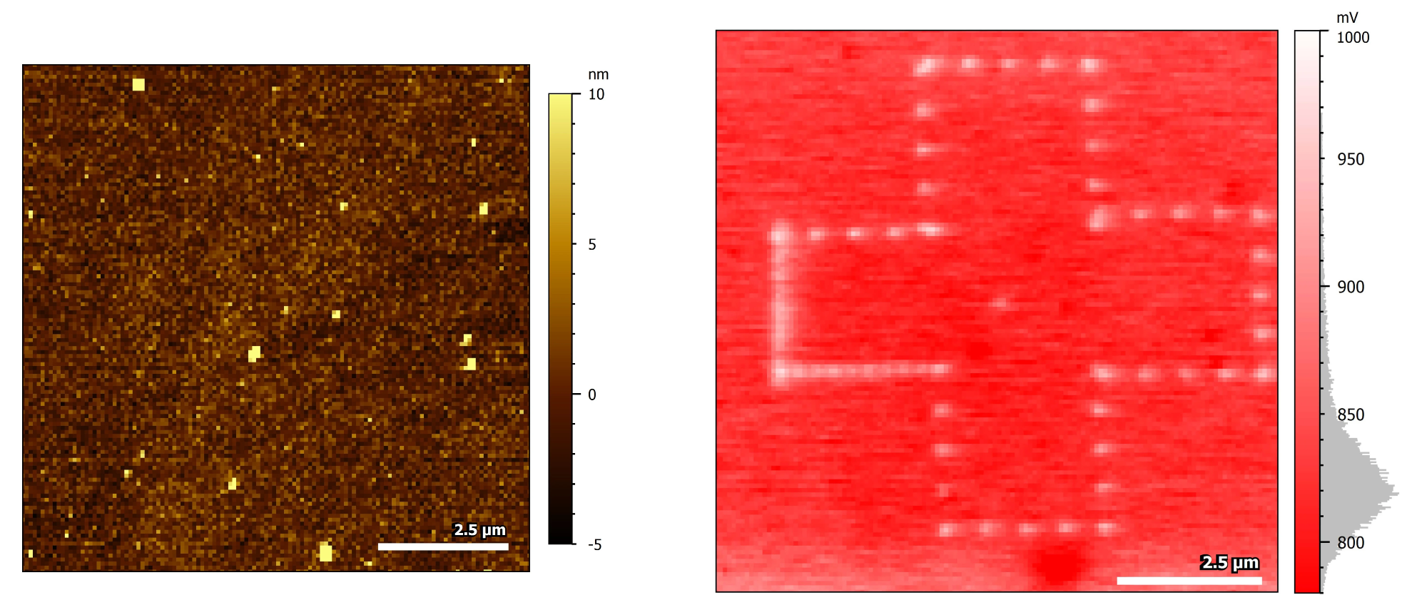KPFM of locally deposited charges on an insulating oxide surface. The left image shows the surface topography while the right image is the KPFM image.