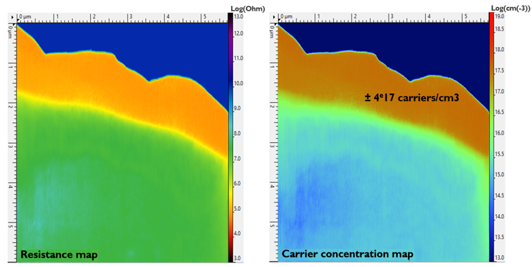 SSRM resistance and carrier concentration maps of an n-type doped silicon layer in a solar cell sample.