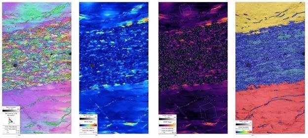 (a) Orientation map using the inverse pole figure (surface normal) coloring scheme. (b) Grain relative orientation deviation (GROD) map superimposed with grain boundaries. (c) Grain relative orientation deviation (GROD) map superimposed with 3D representations of the unit cell orientation of each grain. (d) Grain size map (equivalent circle diameter) with superimposed grain outlines. In all images, the scale bar marks 5 µm, and the maps were collected using a measurement step size of 7.5 nm.