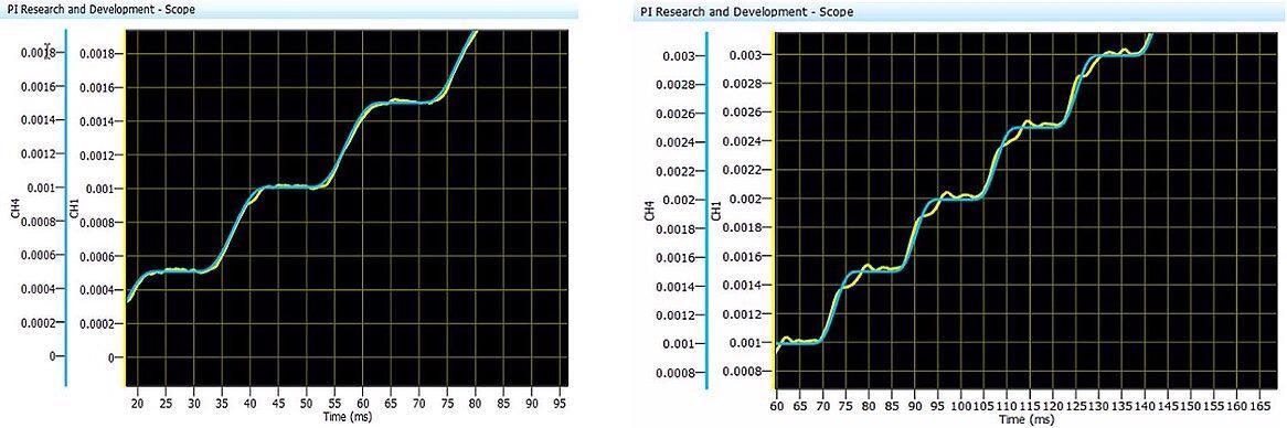With PILOT Enhanced Motion (left). Without PILOT Enhanced Motion (right).