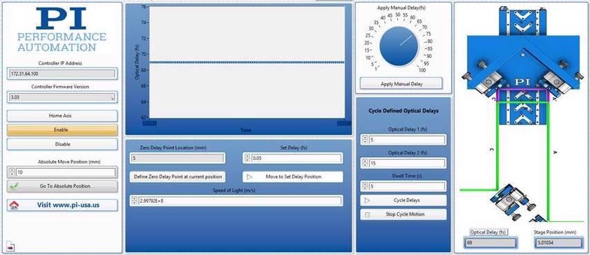 Optical Delay Line Stage Software interface, lets the user define a home position, delay in femtoseconds and program different delays to cycle through.