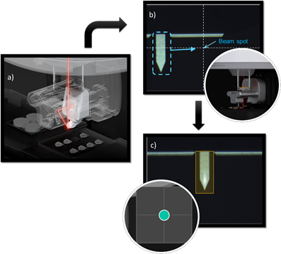 Automatic Atomic Force Microscopy (AFM) with the FX40