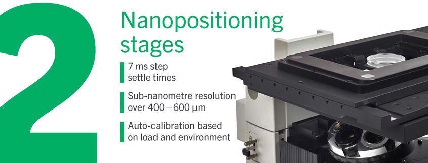 Enhance Your Microscopy Work with These 5 Products