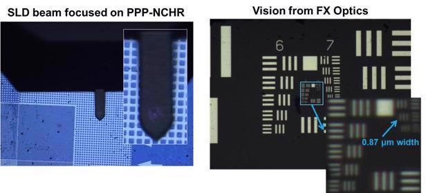 Focusing the SLD beam through objective lens results in a small beam spot on the back of the cantilever for improved performance. The updated FX optics can resolve 0.87 µm linewidth.